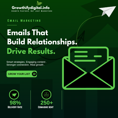 E-MAIL MARKETING